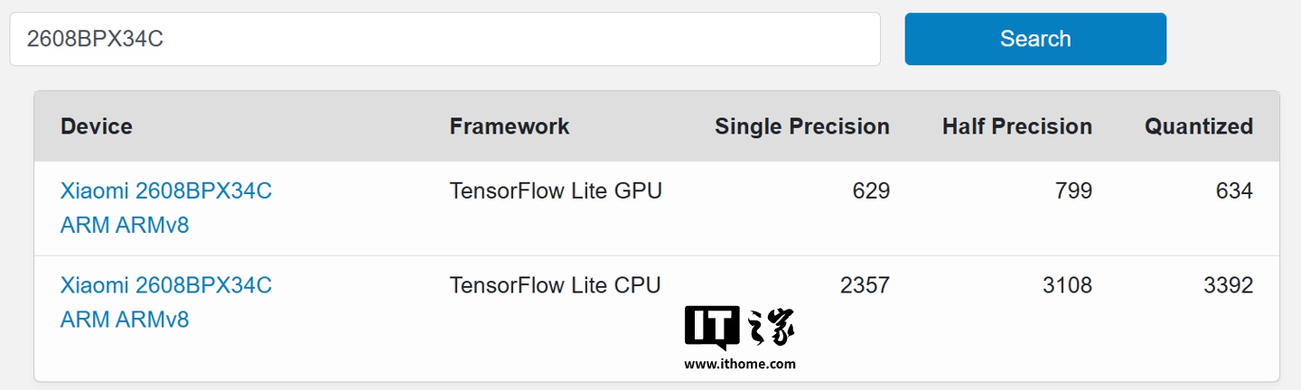 小米首款起价破万元的手机：小米 18 Fold 跑分曝光，配 4.36 GHz 主频玄戒 O3 芯片