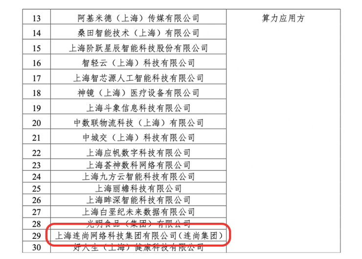 连尚集团入选上海市首批算力生态合作伙伴名单
