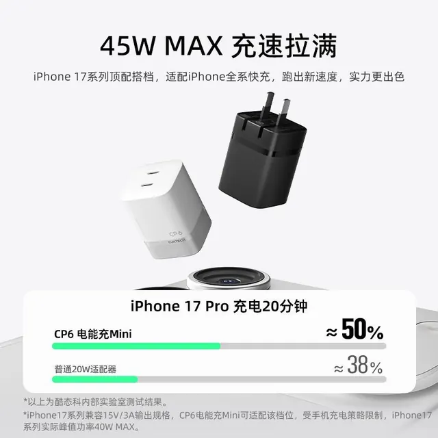 百亿补贴：酷态科 CP6电能充Mini 67W低温快充 手机充电器 49.21元