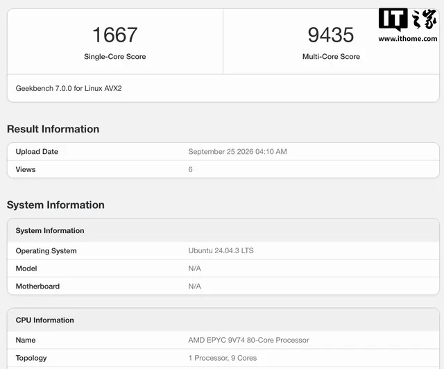 OpenAI Dot 虚拟机配置曝光:AMD 霄龙 9V74 处理器 + 9.73GB 内存,Geekbench 7 多核 9435 分